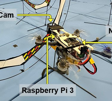Quadrotor